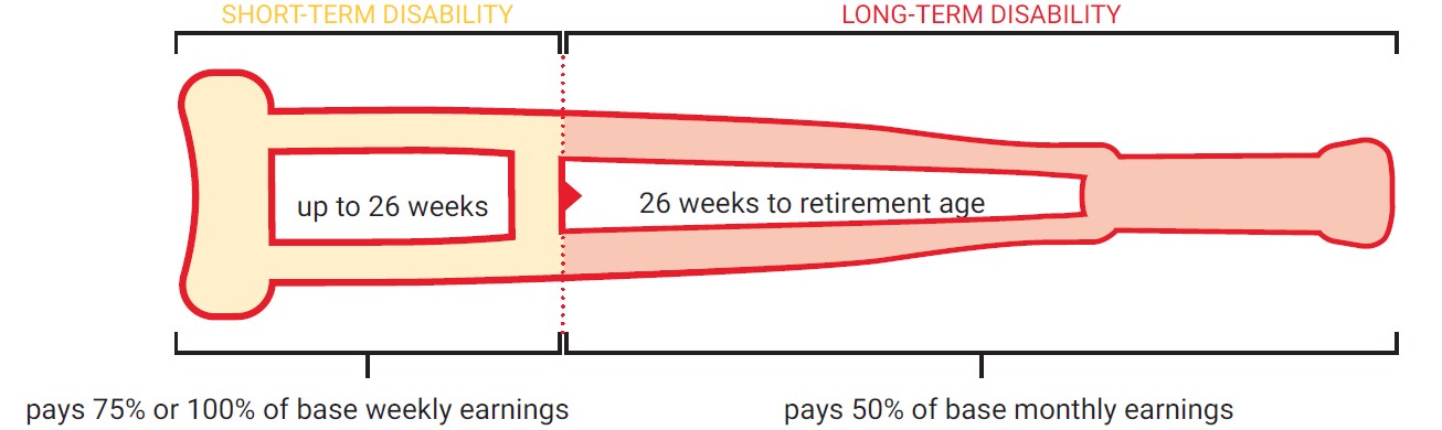 short_and_long_term.jpg