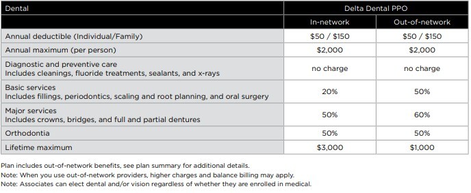 Dental Plan.jpg